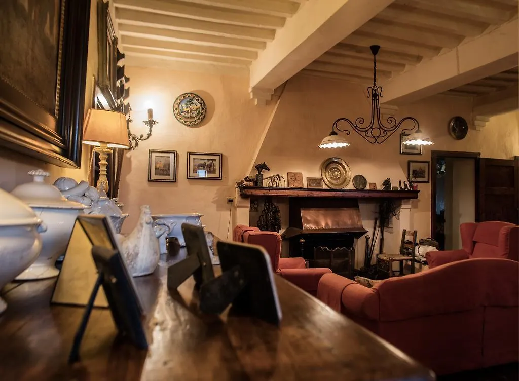 Villa Il Poggio location